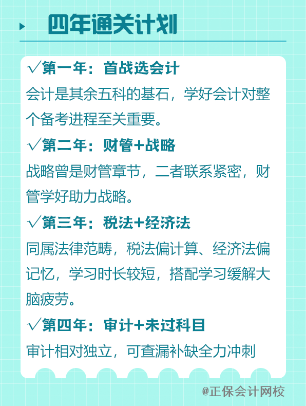 四年通關(guān)計劃 四年通關(guān)計劃