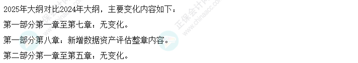 速看!2025年《資產評估實務二》大綱變動&解讀 速看!2025年《資產評估實務二》大綱變動&解讀