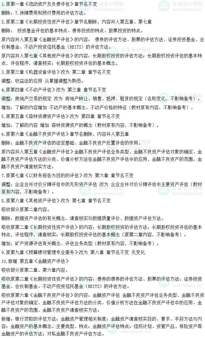2025年《資產(chǎn)評估實務一》考試大綱變動及解讀 2025年《資產(chǎn)評估實務一》考試大綱變動及解讀