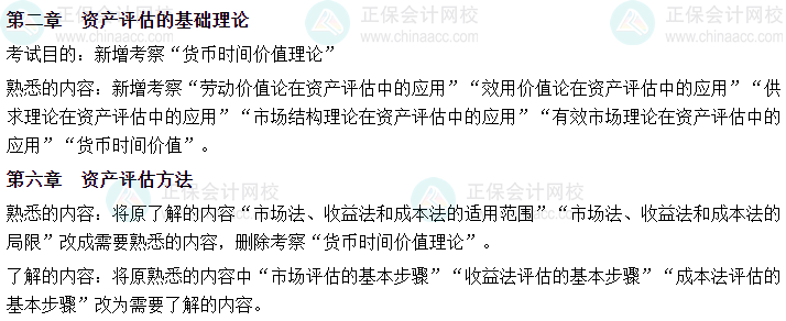 【關注】2025年《資產評估基礎》大綱變動及解讀 【關注】2025年《資產評估基礎》大綱變動及解讀