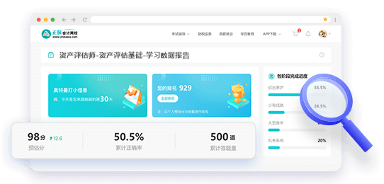 資產(chǎn)評估師AI題刷刷
