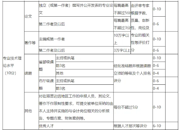 搜狗高速瀏覽器截圖20250414121926