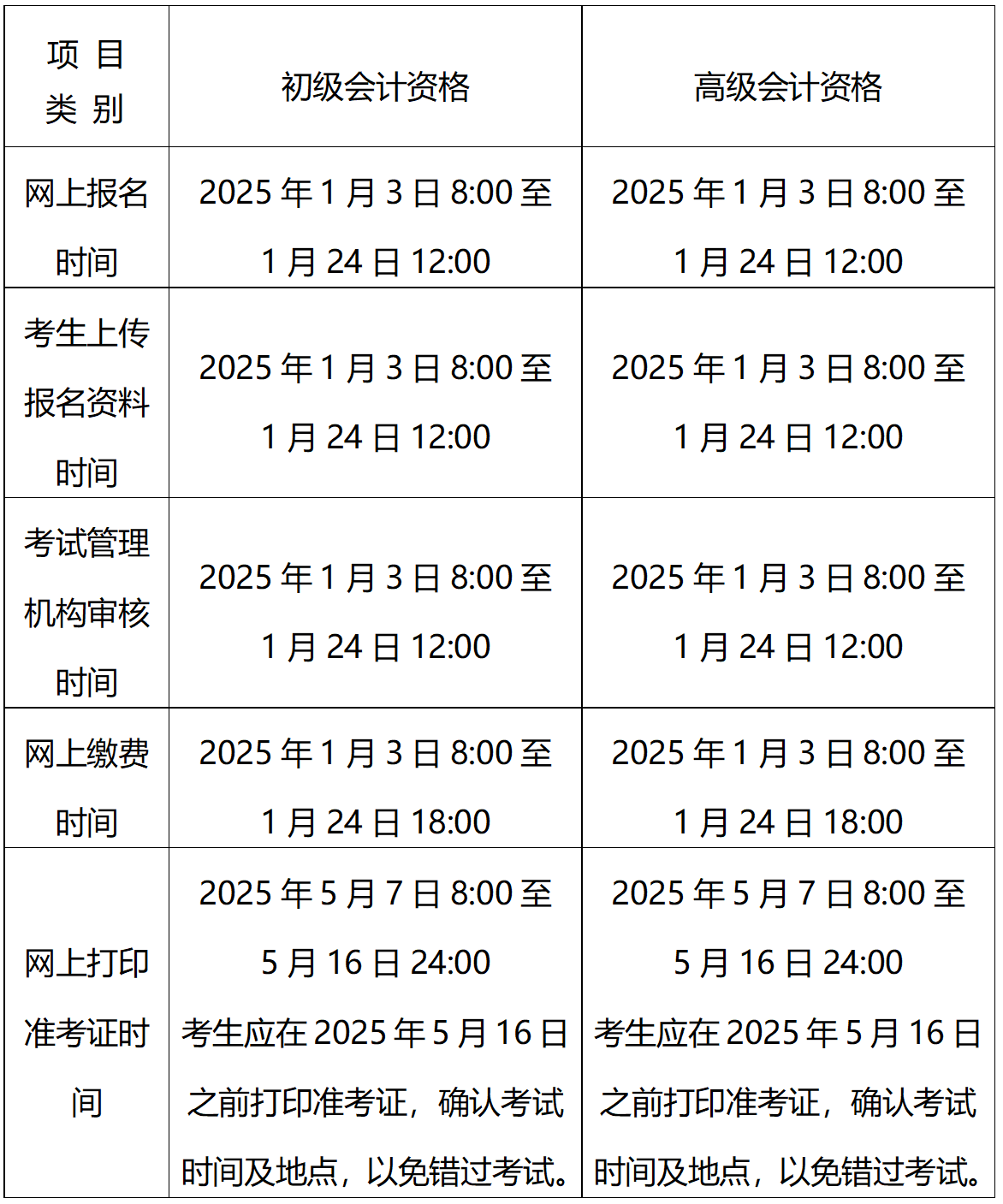 W020250103457028608234 W020250103457028608234