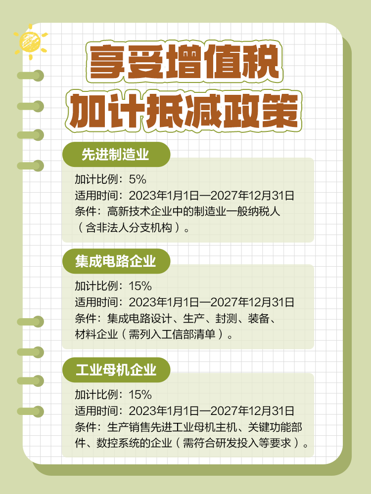 哪些行業(yè)可以享受增值稅加計抵減政策？