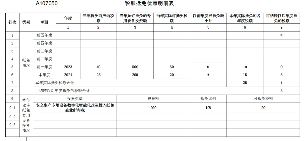 節能還能省錢？合規經營 步步為“贏”