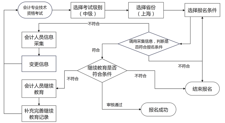 微信截圖_20250619134848 微信截圖_20250619134848