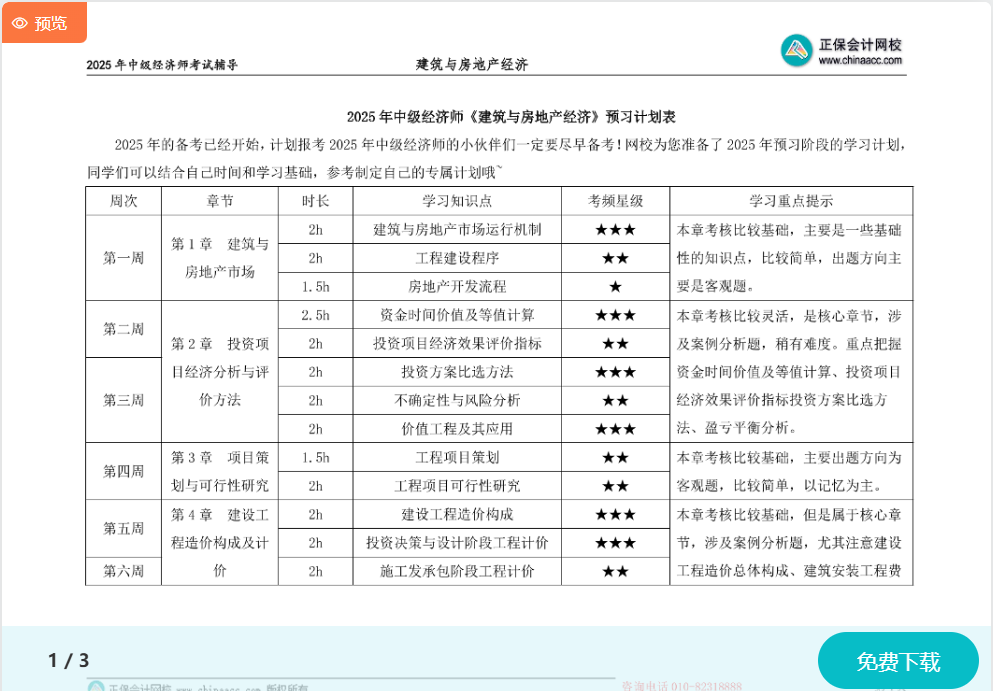 中級經濟師《建筑與房地產》預習計劃表