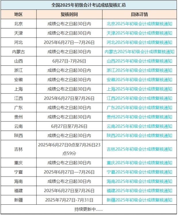 屏幕截圖_2-7-2025_121058_www.sgjweuf.cn