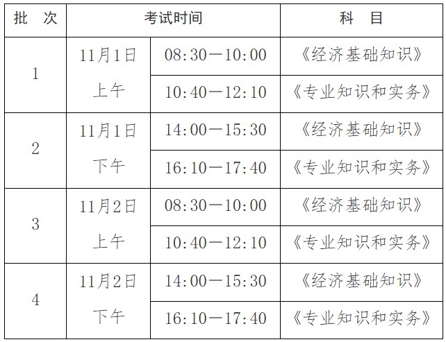 考試時間 考試時間