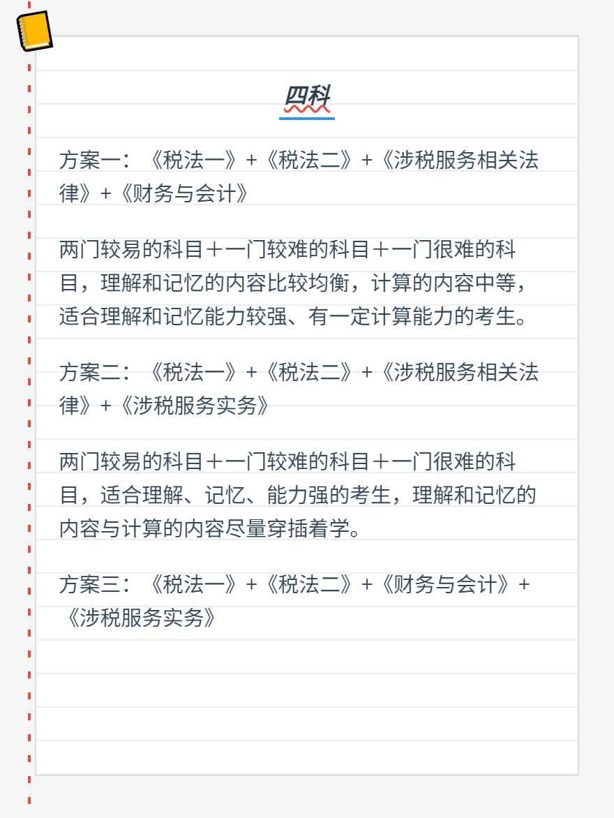稅務師科目搭配方案