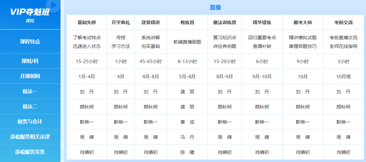 VIP班課表 VIP班課表
