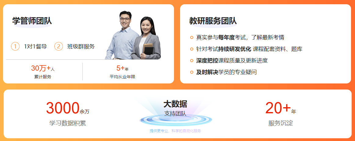 全方位服務(wù) 全方位服務(wù)