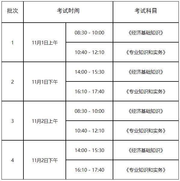 考試時間 考試時間