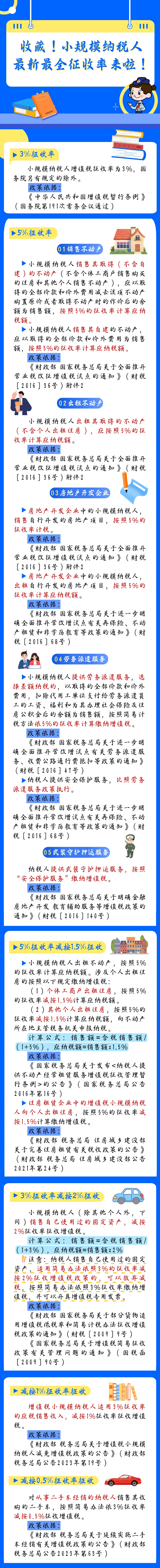 收藏！小規模納稅人最新最全征收率來啦！