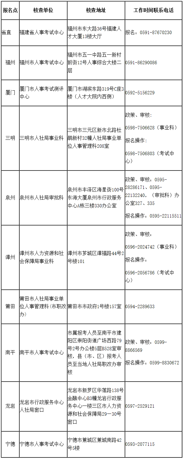 聯系方式 聯系方式