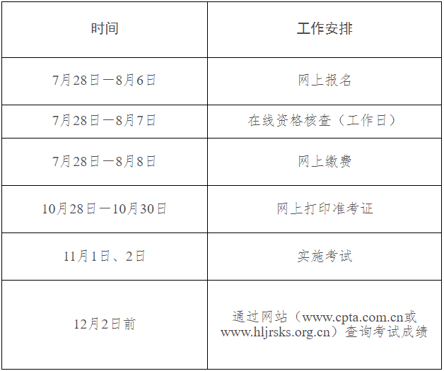 報名考試時間 報名考試時間