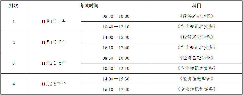 考試時間 考試時間
