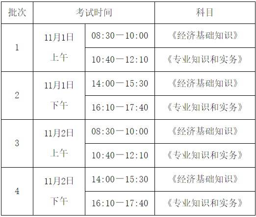 考試時間 考試時間