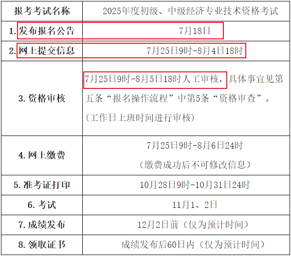 考試安排 考試安排