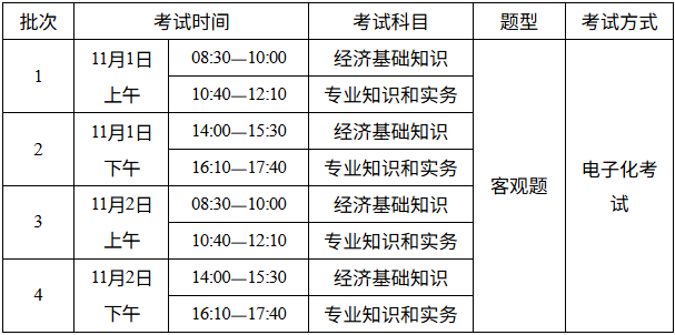 考試安排 考試安排