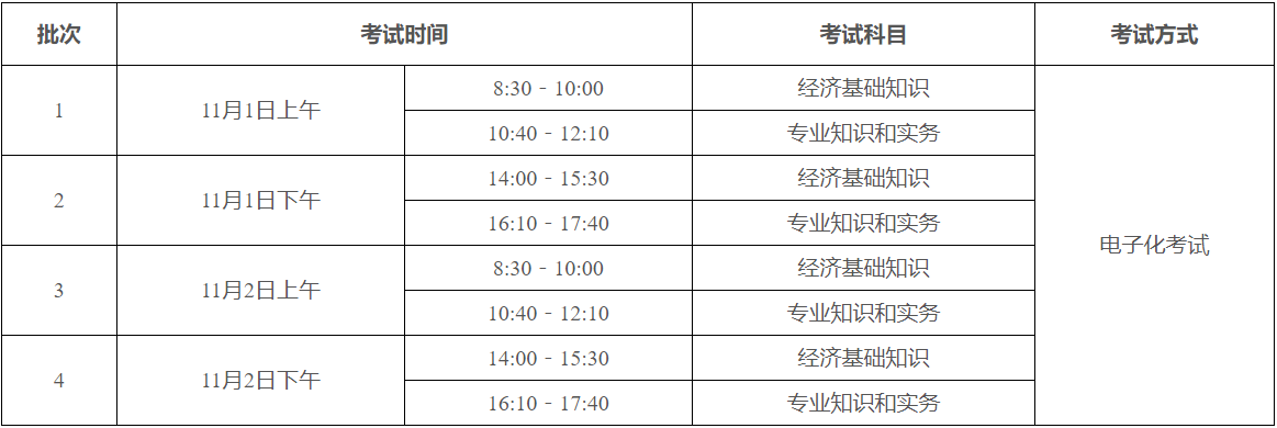 考試安排 考試安排