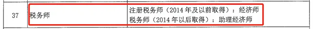 激動！考初級會計的賺大了！財政部和人社部聯合發文！13