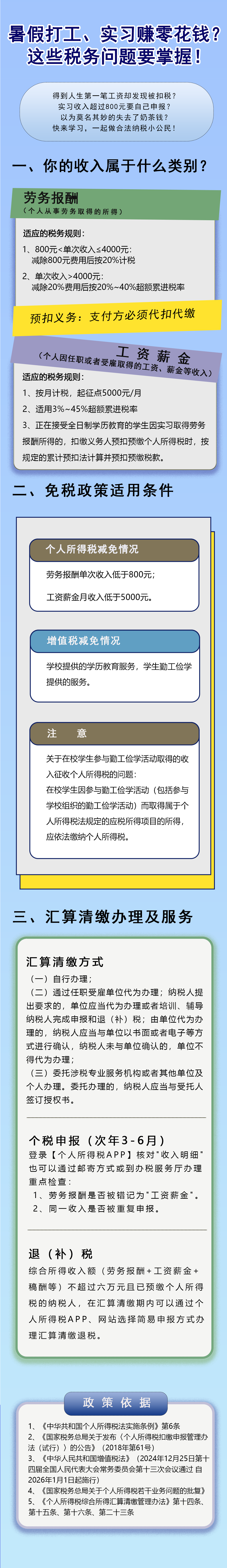 暑假打工、實習賺零花錢？