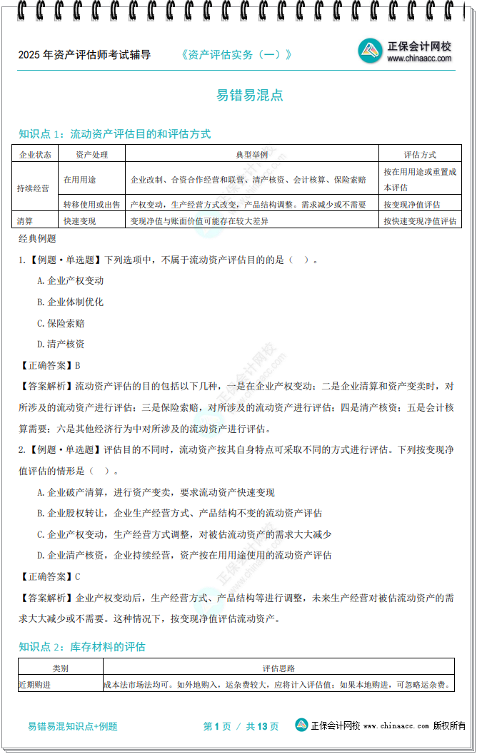 資產(chǎn)評(píng)估實(shí)務(wù)（一）