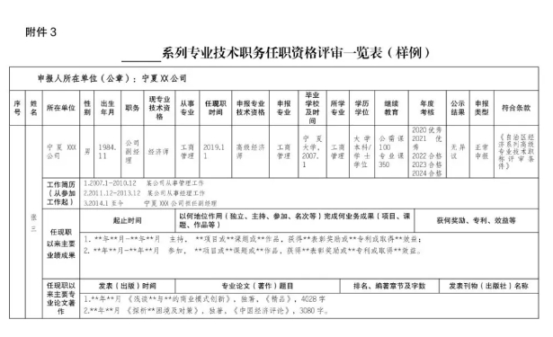 寧夏2025年經(jīng)濟系列、工藝美術系列職稱評審工作的通知11