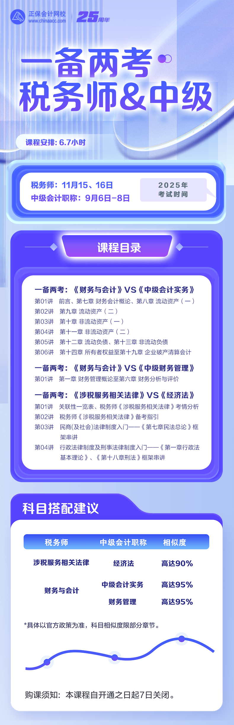 中級&稅務(wù)師一備兩考-長圖