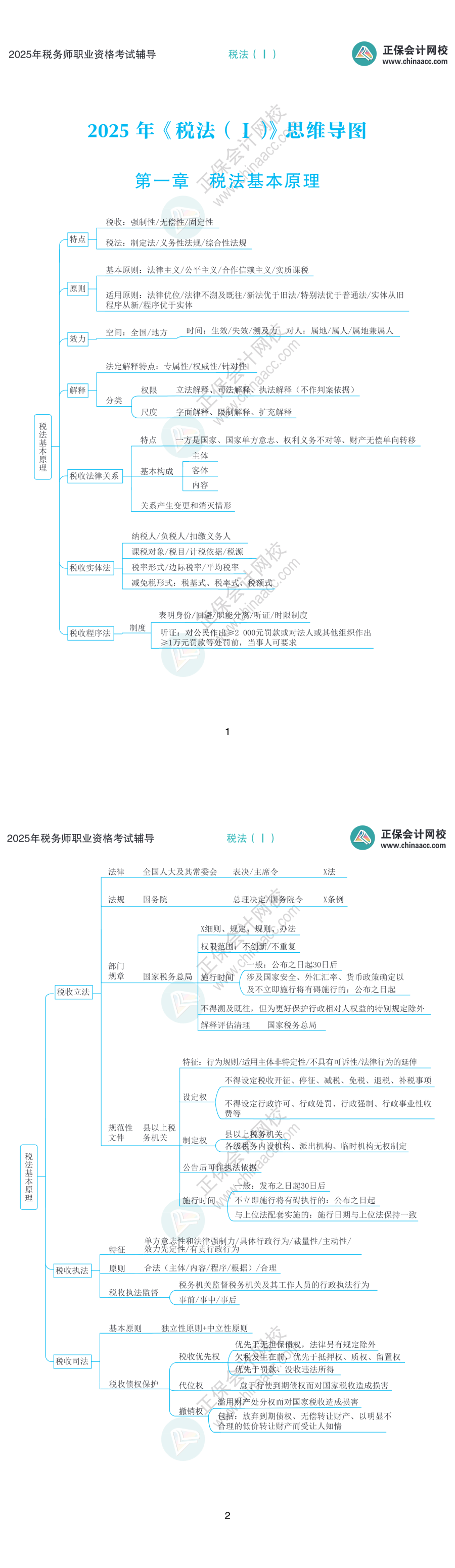 2025稅務師《稅法一》思維導圖第一章:稅法基本原理