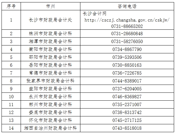 湖南初級(jí)證書(shū) 湖南初級(jí)證書(shū)