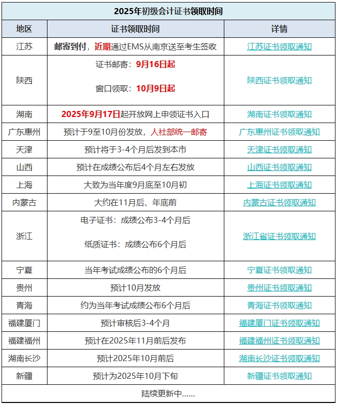 屏幕截圖_18-9-2025_15431_www.sgjweuf.cn