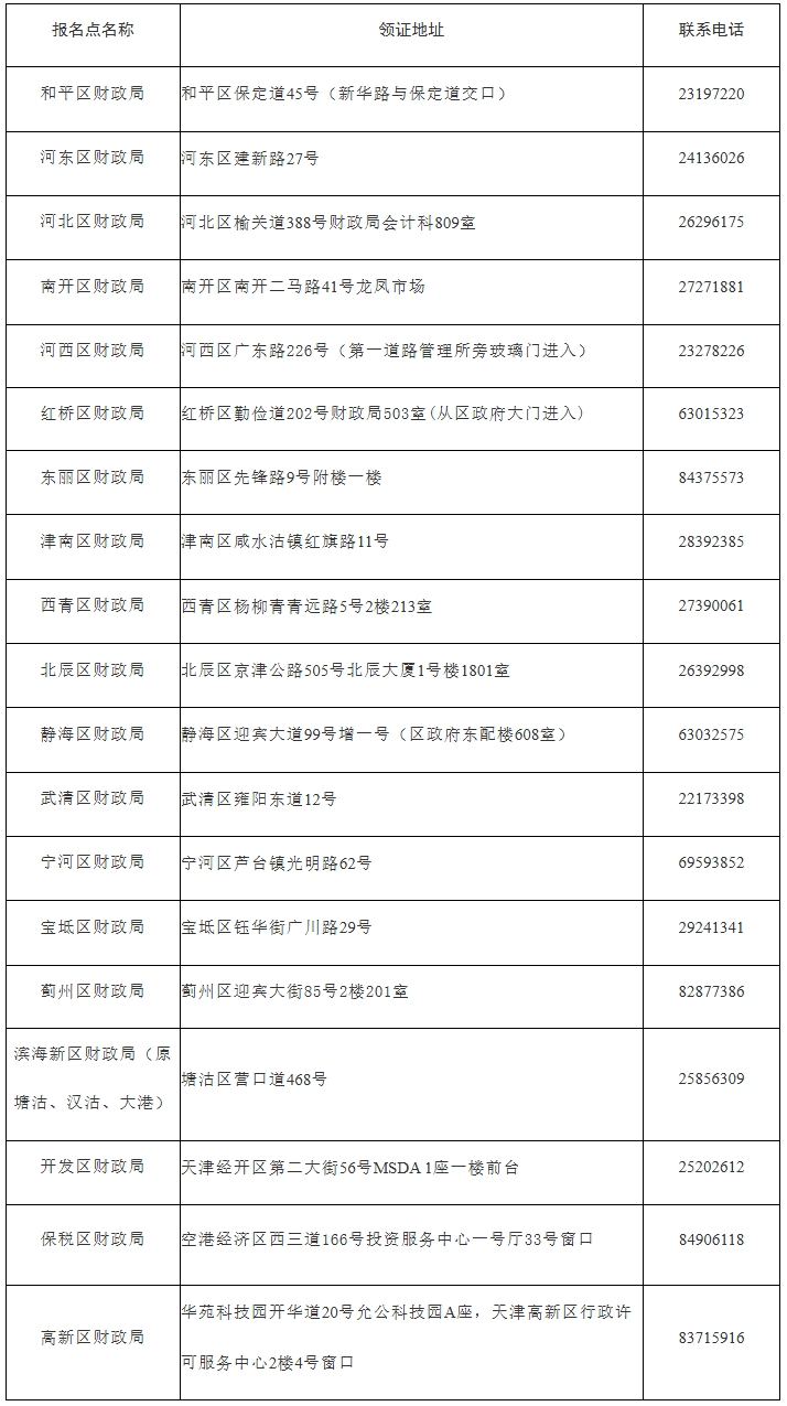屏幕截圖_22-9-2025_94257_cz.tj.gov.cn 屏幕截圖_22-9-2025_94257_cz.tj.gov.cn