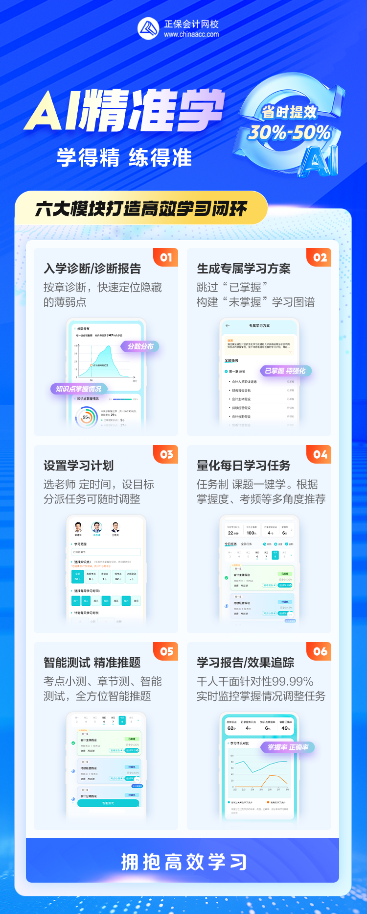 AI精準學 AI精準學