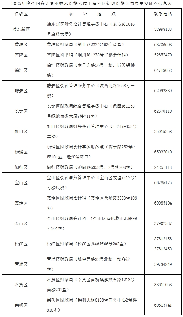屏幕截圖_11-10-2025_18654_czj.sh.gov.cn 屏幕截圖_11-10-2025_18654_czj.sh.gov.cn