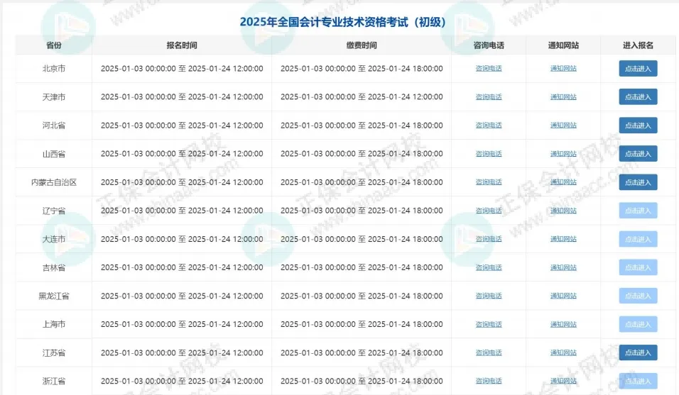 初級會計報名詳細流程！2026年考生提前看！16
