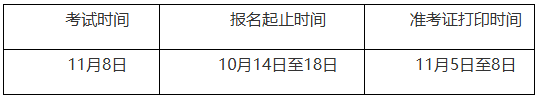 11月基金從業報名 11月基金從業報名