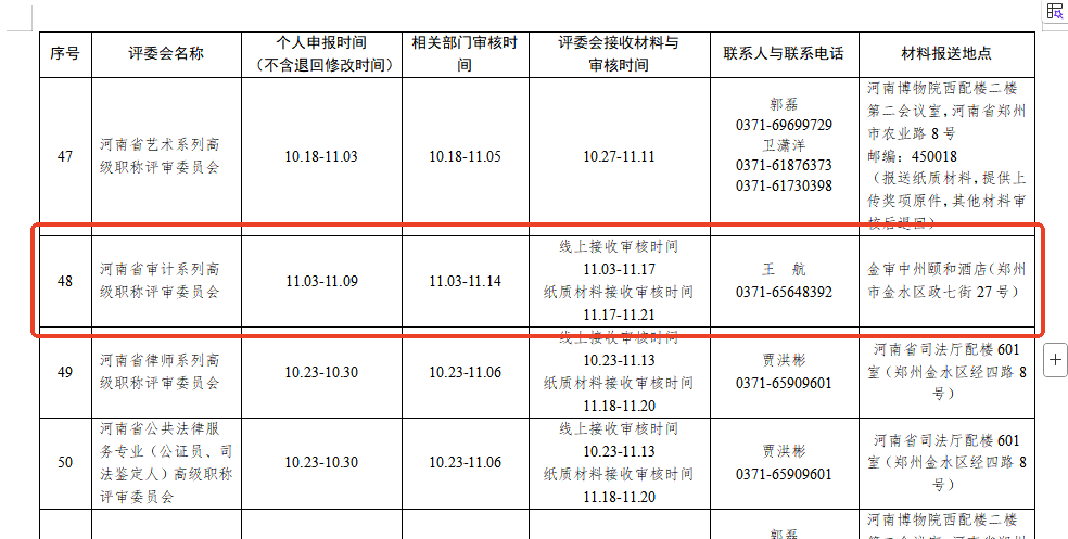 審計系列 審計系列