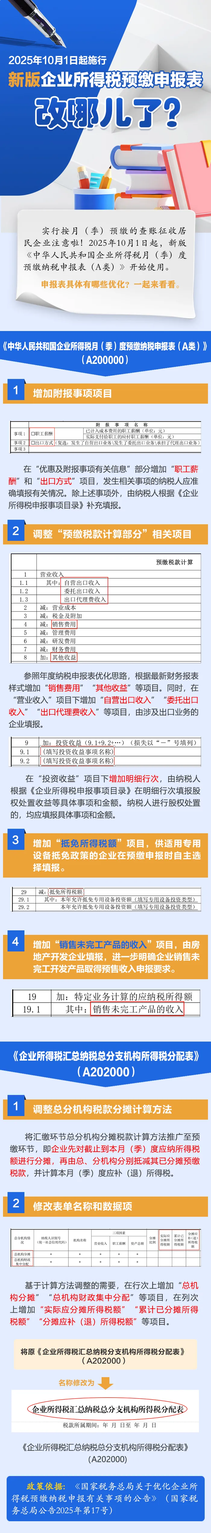新版企業(yè)所得稅預(yù)繳申報(bào)表改哪兒了？