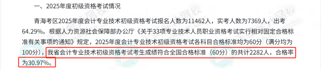 30.97%！2025年初級會計合格率曝光！有官方正式公布！2