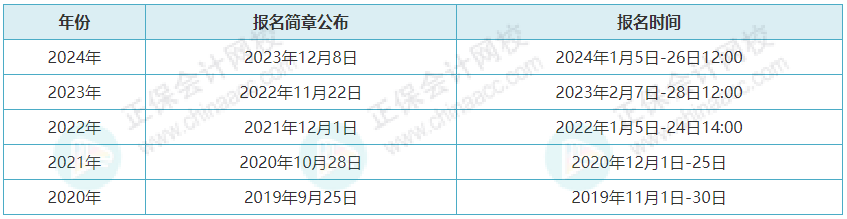 今年下半年還有考試？2026年初級(jí)會(huì)計(jì)報(bào)名簡(jiǎn)章何時(shí)公布？4