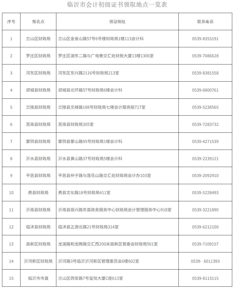 屏幕截圖_17-10-2025_175012_czj.linyi.gov.cn 屏幕截圖_17-10-2025_175012_czj.linyi.gov.cn