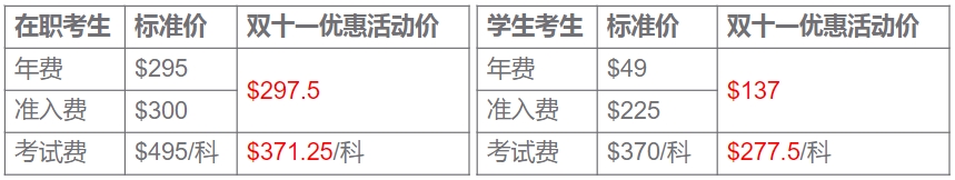 cma5折報考25.10.20-11.20