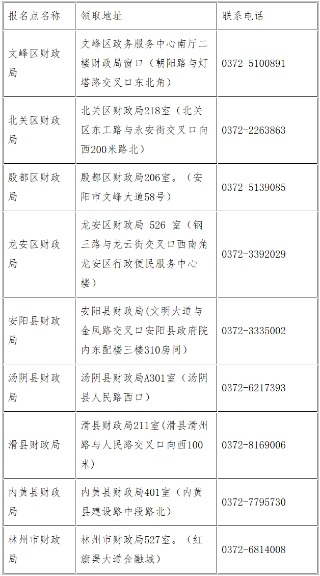 屏幕截圖_23-10-2025_164742_czj.anyang.gov.cn