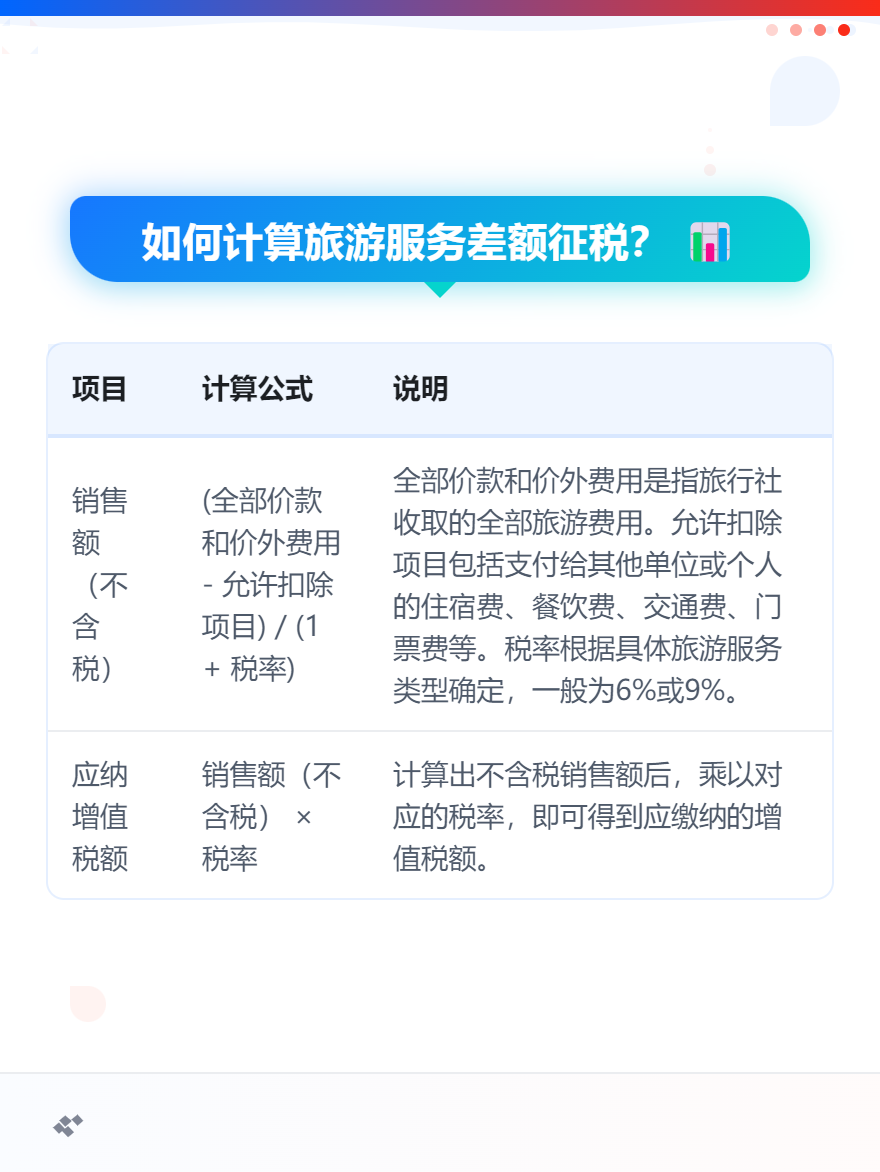 md2card-1761788012028-2